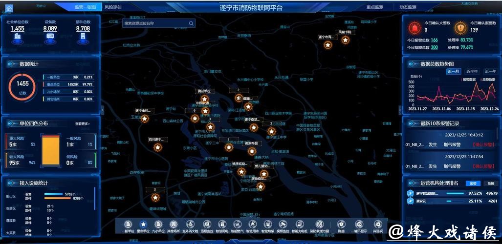 世界杯下注入口平台有哪些安全保障? 世界杯下注入口平台有哪些安全保障?