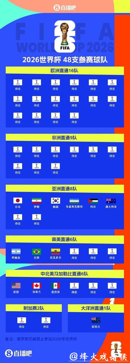 世界杯下注入口地址