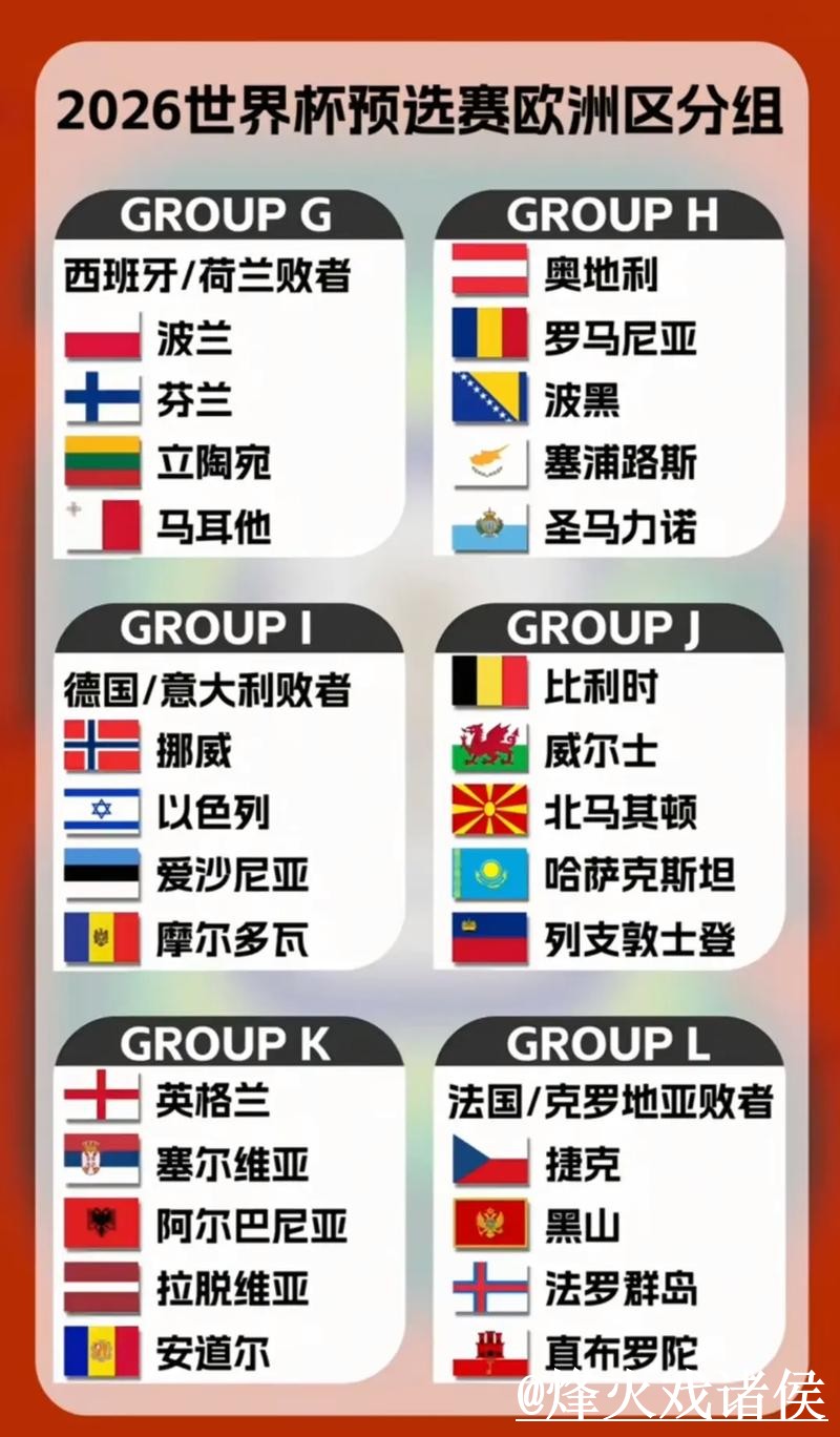 2026世界杯小组赛竞猜避坑说明,新手参与和入口选择要注意 2026世界杯小组赛竞猜避坑说明,新手参与和入口选择要注意