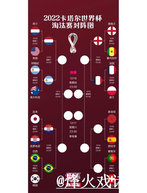 2026世界杯小组赛竞猜避坑说明,新手参与和入口选择要注意 2026世界杯小组赛竞猜避坑说明,新手参与和入口选择要注意